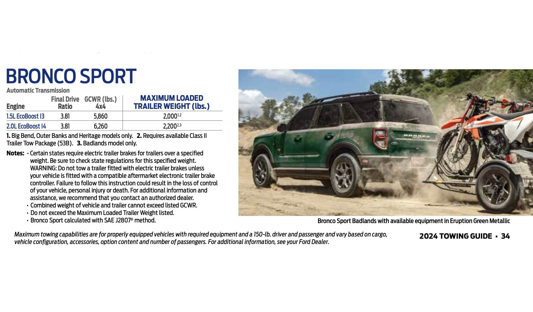 2024 Bronco Sport RV & Trailer Towing (GVWR / GCWR) Guide From Ford